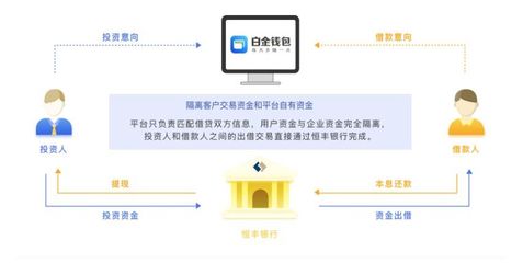2月福利大放送！企業(yè)自有資金，現(xiàn)金紅利直接到賬